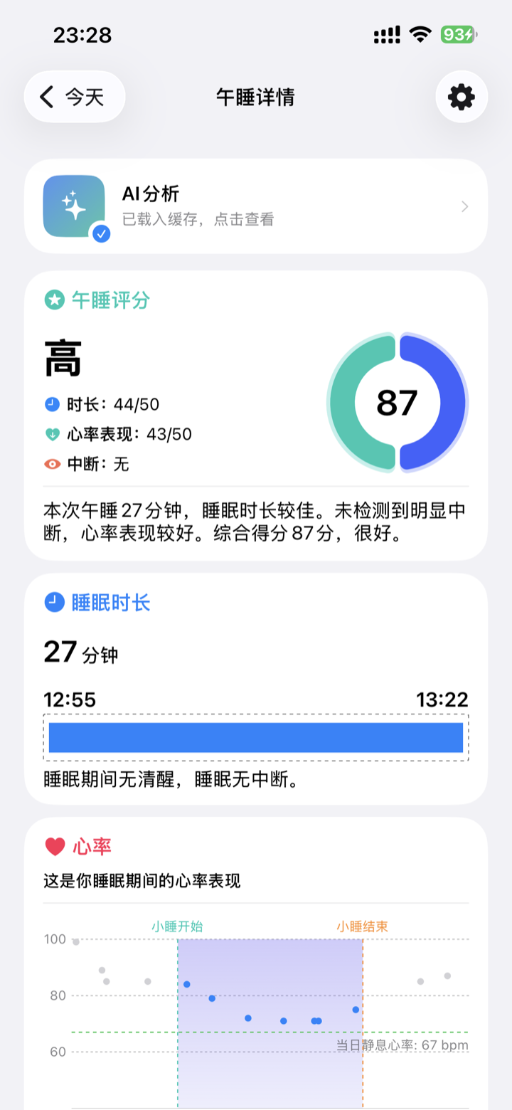 AI Nap Analysis